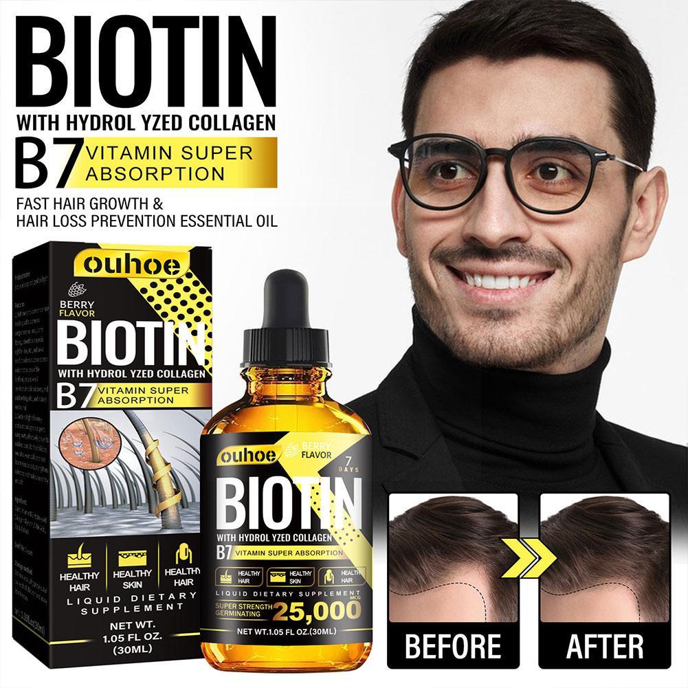 Biotin Anti-hair Loss Regrowth Serum
