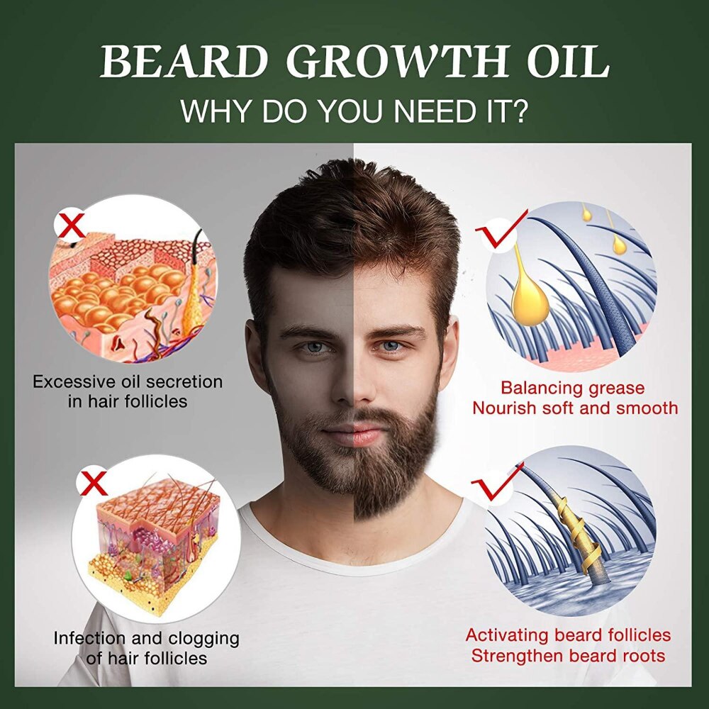 Caffeine Natural Beard Growth Oil