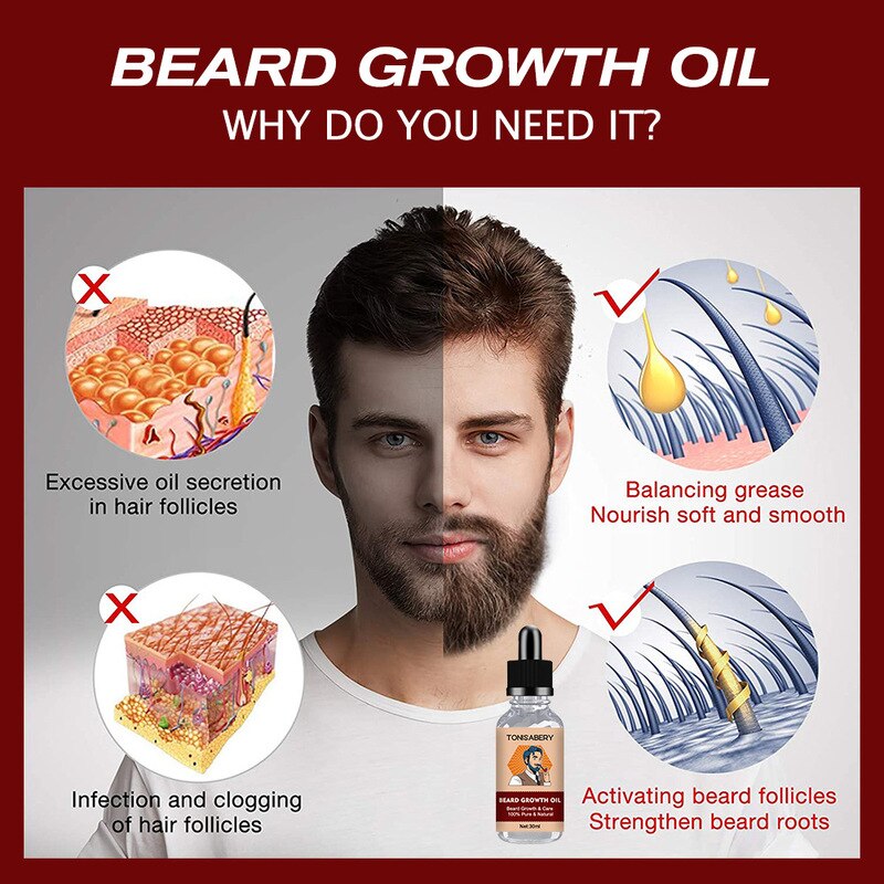 Vivid Beard Growth Oil For Beginners Design Illustration Vivid Beard Growth Oil For Beginners Design Illustration